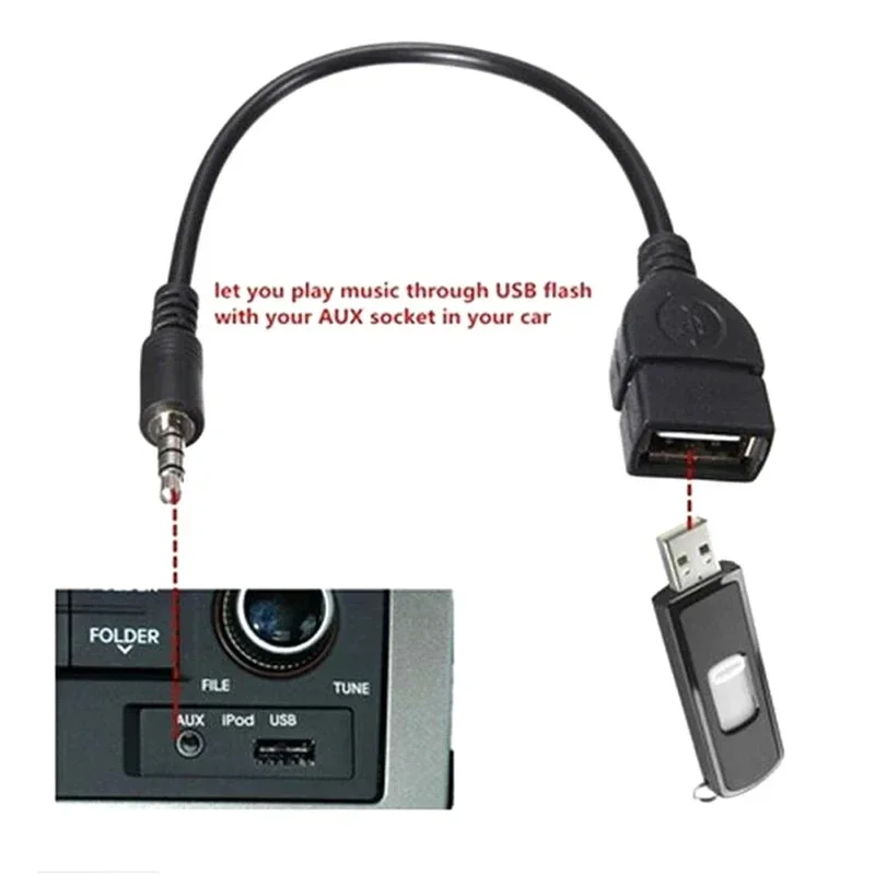 Auto Audio Kabel Otg Vrouwelijke Adapter Aux Naar Usb Mp3 Afspelen Decoder Usb Flash Drive Muziek 3.5Mm Otg Adapter Kabel