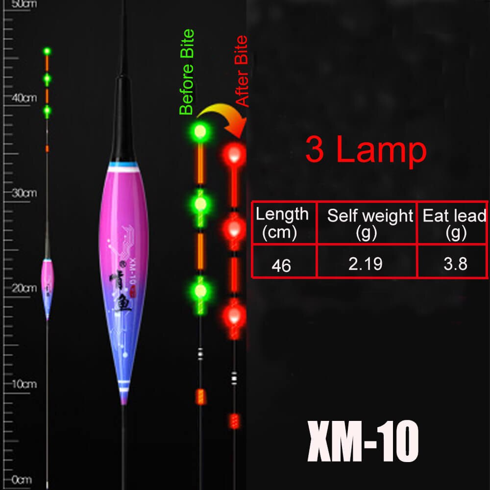 1pc slimme led-vislampen,  cr425 nachtvissers met zwaartekrachtsensor, kleurveranderende dobber, inclusief batterijstopper en accessoire: Xm -10
