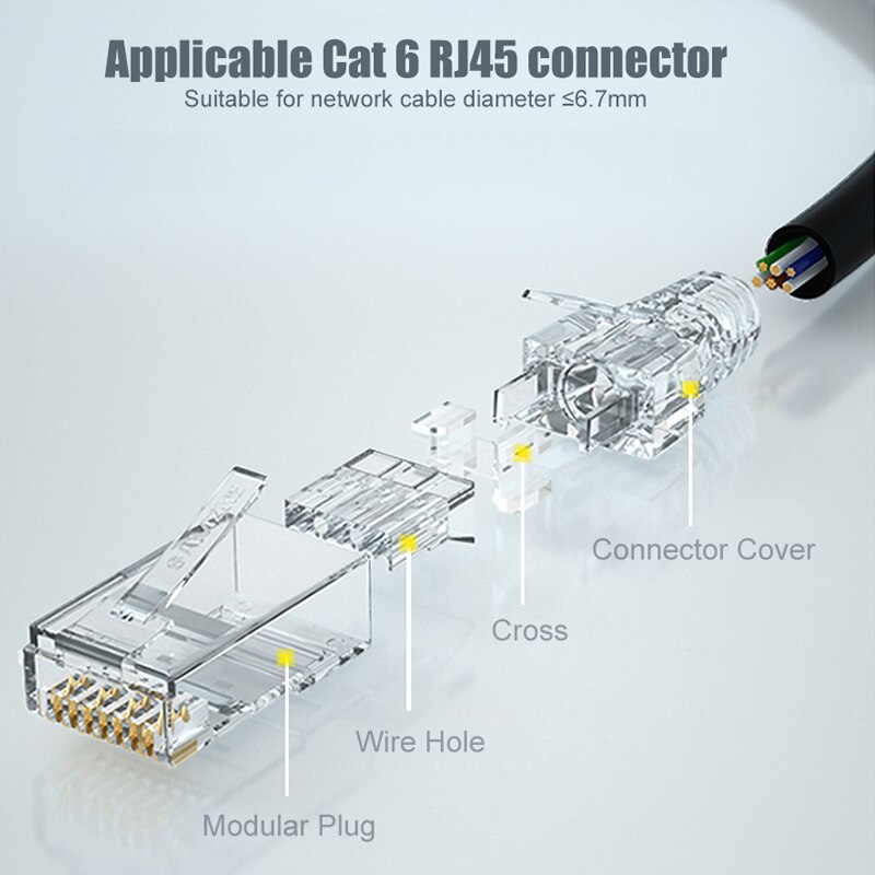 SAMZHE 50Pcs Transparent RJ45 CAT5 CAT5E CAT6 Ethernet Network Plug Sheath, RJ45 Strain Plug Cover Boot