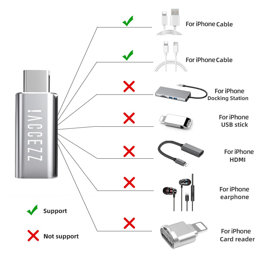 ! adapter ACCEZZ OTG rodzaj-c żeńskie robić oświetlenia męskie adaptery robić jabłko iPhone 12 11 X XS XR 8 7 plus mini USB synchronizacja konwerter USBC