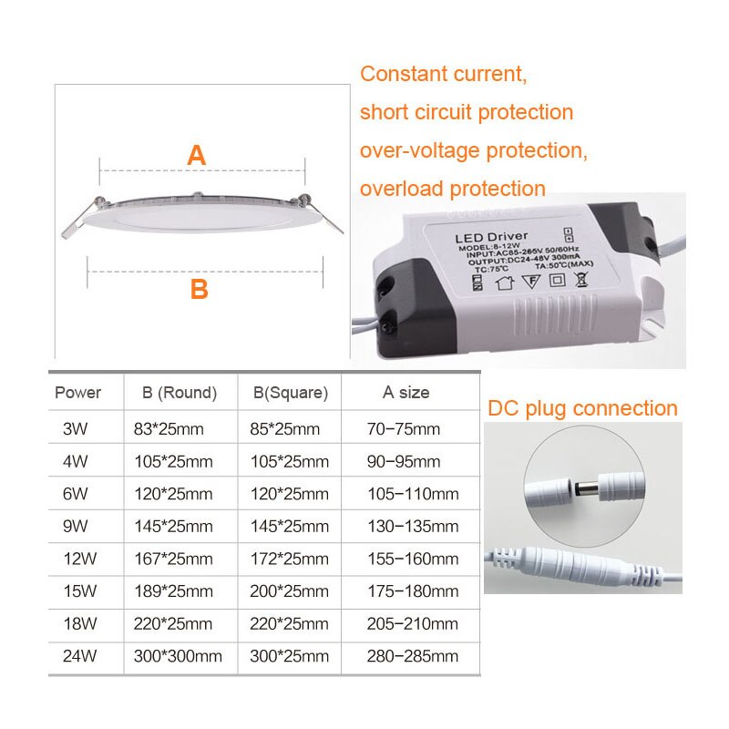 LED Downlight Ceiling Light Driver Flush Mount Wall Lamp for Cabinet Showcase Kitchen Lighting Ceiling Lights