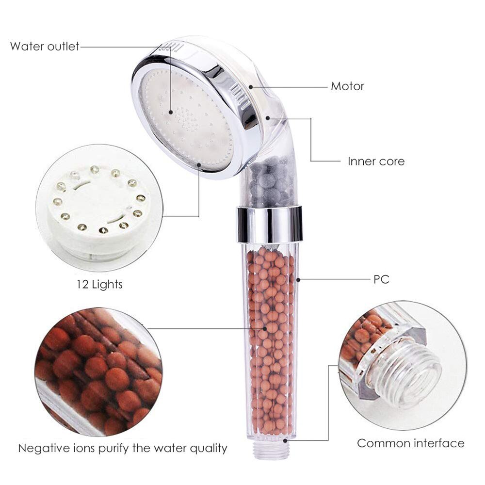Colorful LED Anion Shower SPA Shower Head Pressurized Water Saving Temperature Control Colorful Light Handheld Big Rain Shower