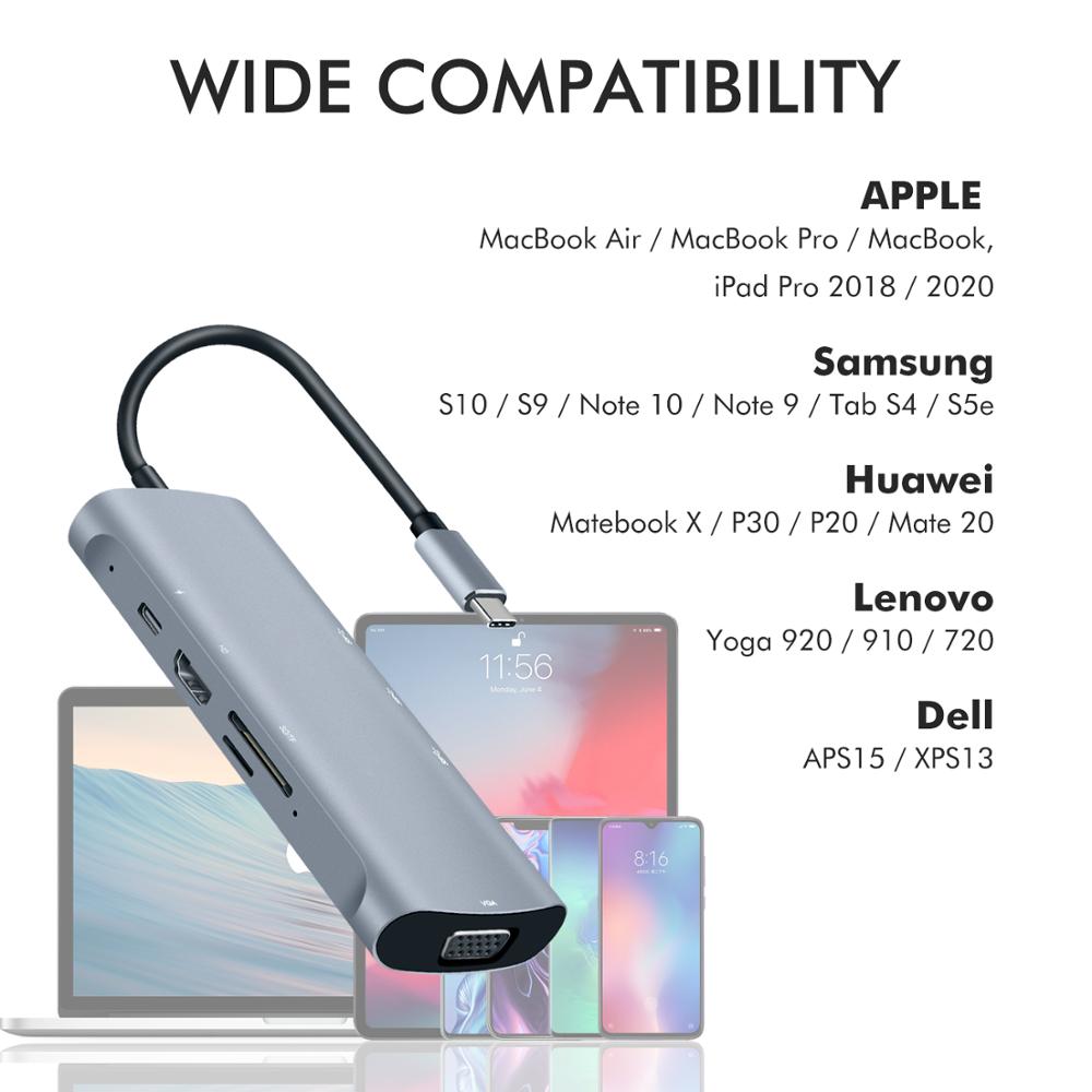 GOOJODOQ USB C HUB Type C to Multi USB 3.0 HUB HDMI Adapter Dock for MacBook Pro Huawei Mate 30 USB-C Splitter Port Type C HUB