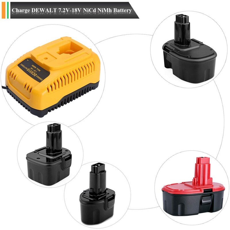 Dc9310 Fast Charger for Dewalt 7.2V-18V Xrp Ni-Cd Ni-Mh Battery Dc9096 Dc9098 Dc9099 Dc9091 Dc9071 De9057 Dw9096 Dw9094 Dw9072,U