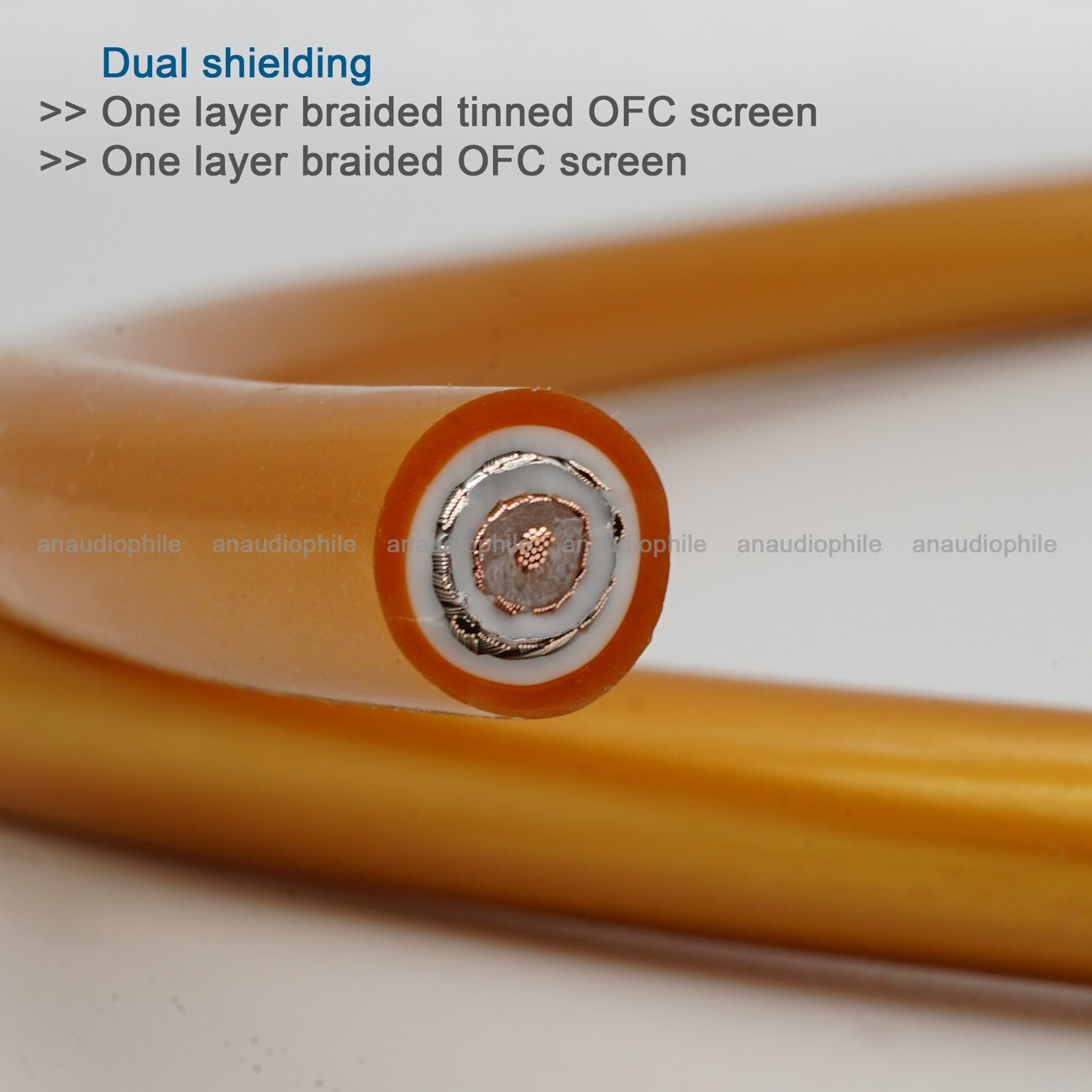 Occ 75 Ohm Hifi Coaxiale Audio Kabel Sliver Plated Digitale Audio Coaxiale Kabel Rca Naar Rca Dac Cd