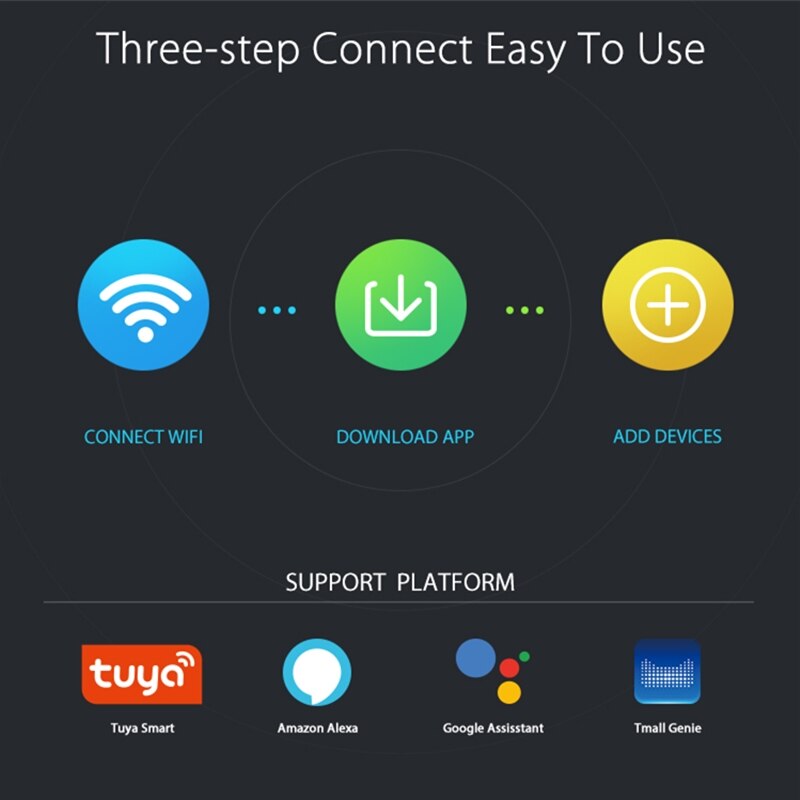 Tuya Wifi Smart IR Remote Controller Universal Infrared Home Control Adapter APP/Voice Control Work with Google Assistant Alexa