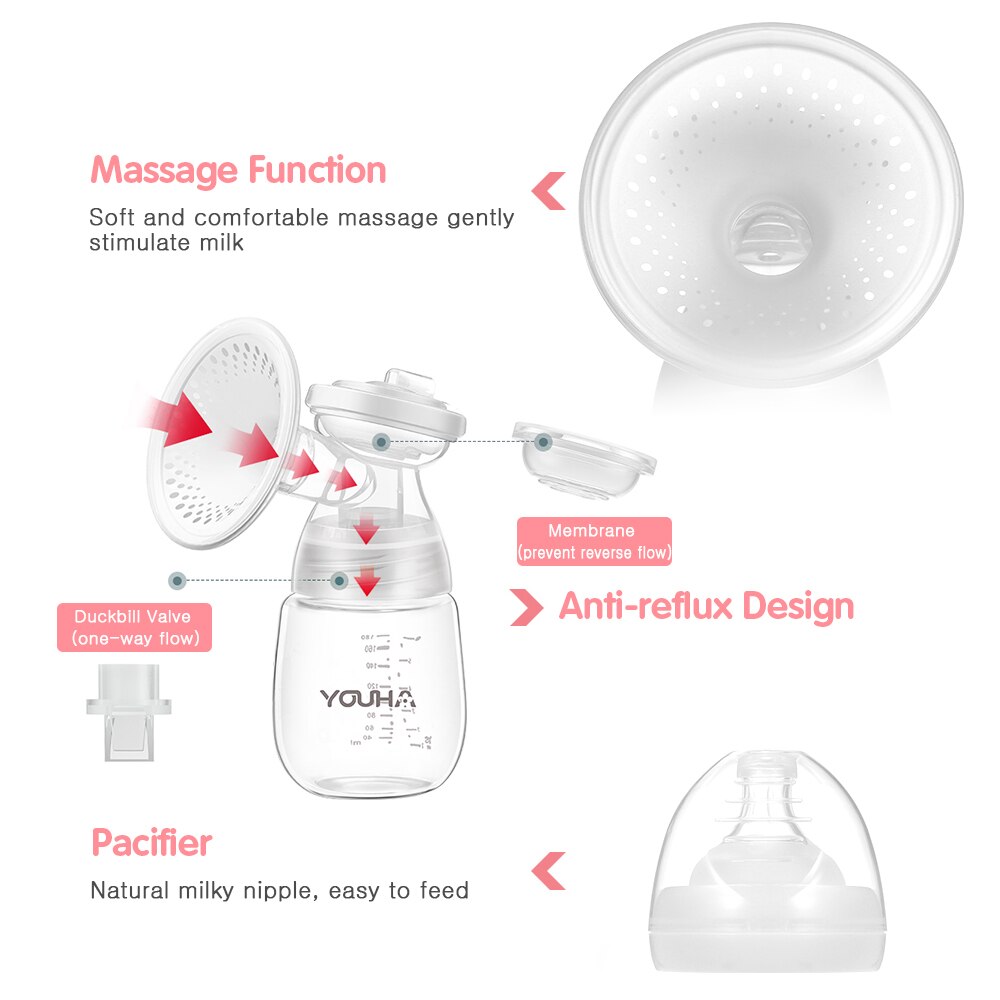 Tiralatte elettrico doppio YOUHA + luce notturna USB tiralatte automatico portatile senza BPA Comfort collettore per allattamento al seno
