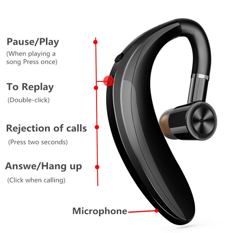 Bluetooth Oortelefoon Met Microfoon Voor Alle Smartphones Handsfree Sport Voor Xiaomi Huawei Telefoon Bluetooth Наушники Беспроводные