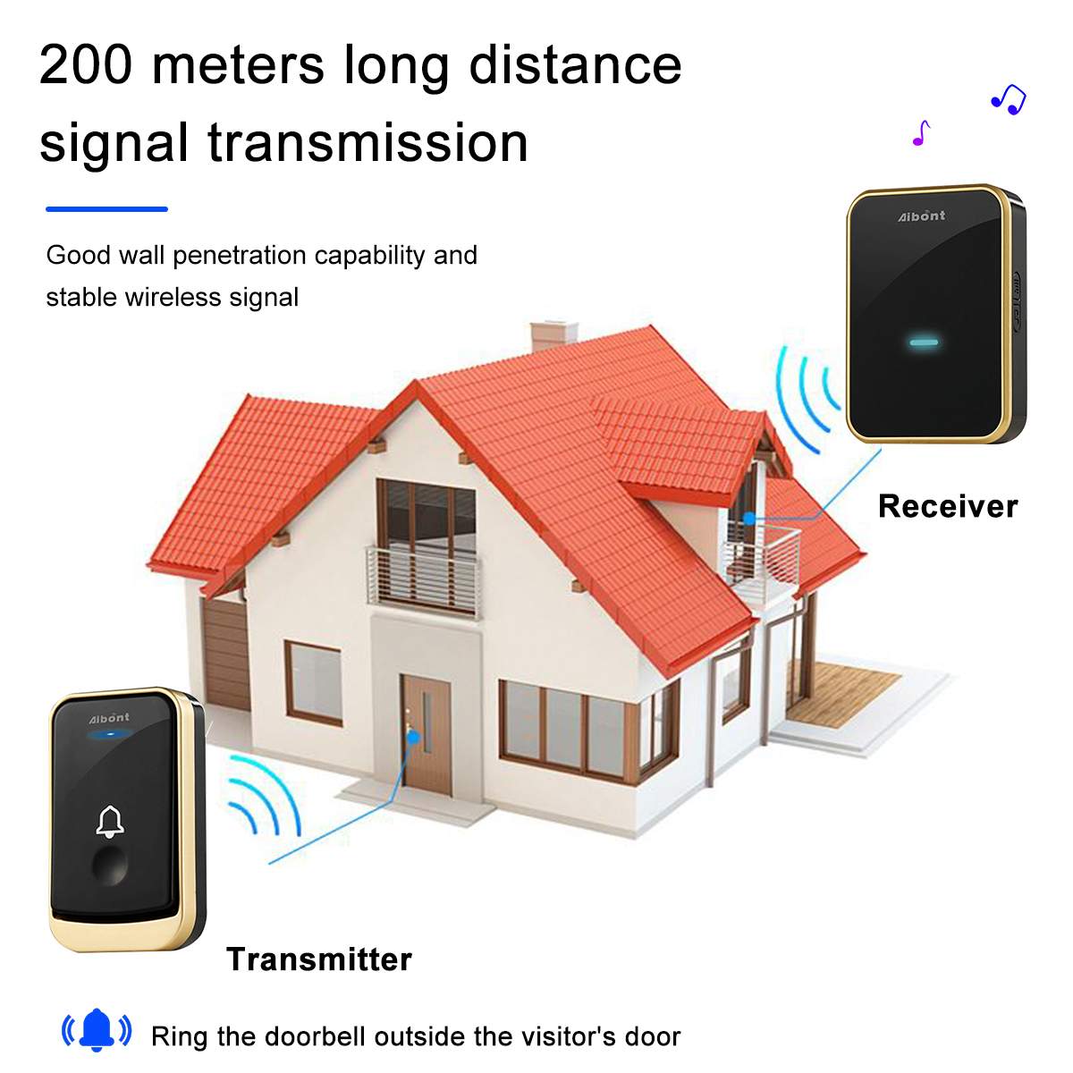 Home Welcome Doorbell Intelligent Wireless Doorbell Waterproof AU Plug smart Door Bell Chime 45 Songs Polyphonic Ringtones