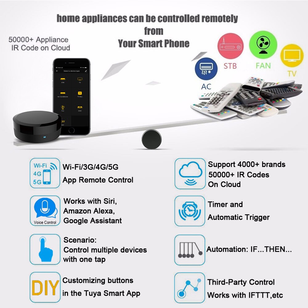 Universal WiFi + IR Smart Remote Control IR Smart Home Control Hub Tuya App Works with Google Assistant Alexa Siri