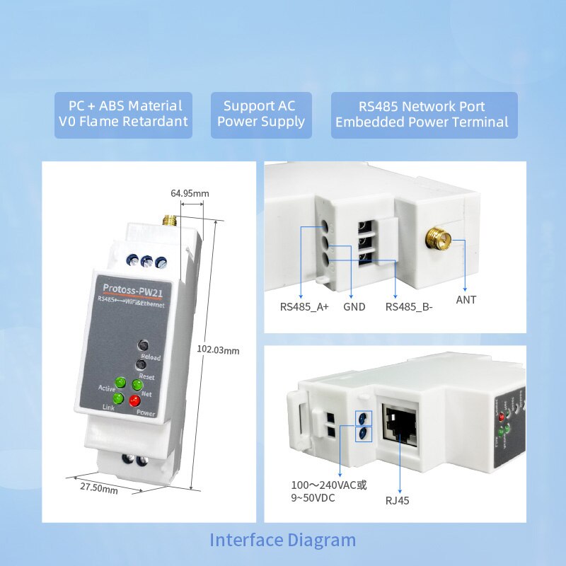 DIN-Rail Serial port RS485 to Ethernet WiFi converter device server Protoss-PW21 Support Modbus TCP to RTU
