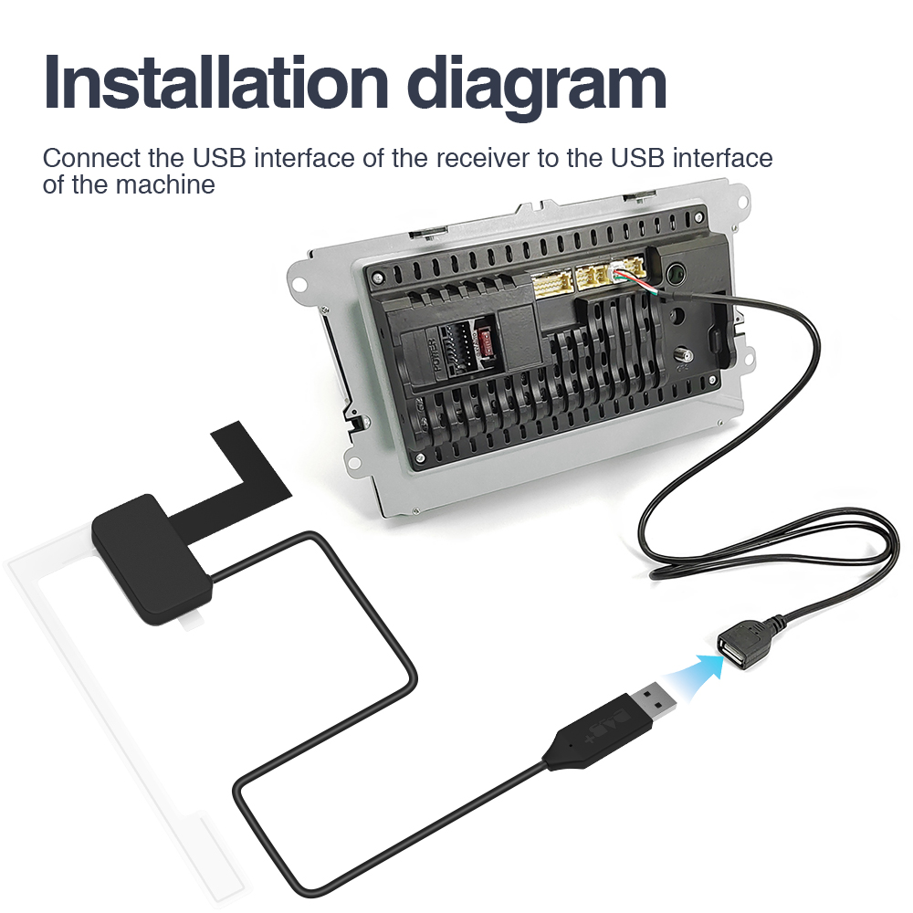 Grandnavi Car DAB+ Box Digital Signal Receiver DAB+ Receiver Antenna Aerial USB Interface Portable For Android Car Radio Stereo