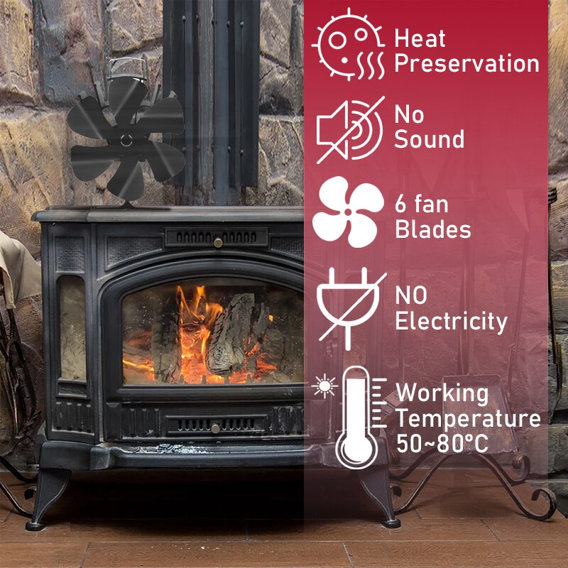 Ventilador de estufa de leña Ventilador de chimenea térmica de motor dual no elé