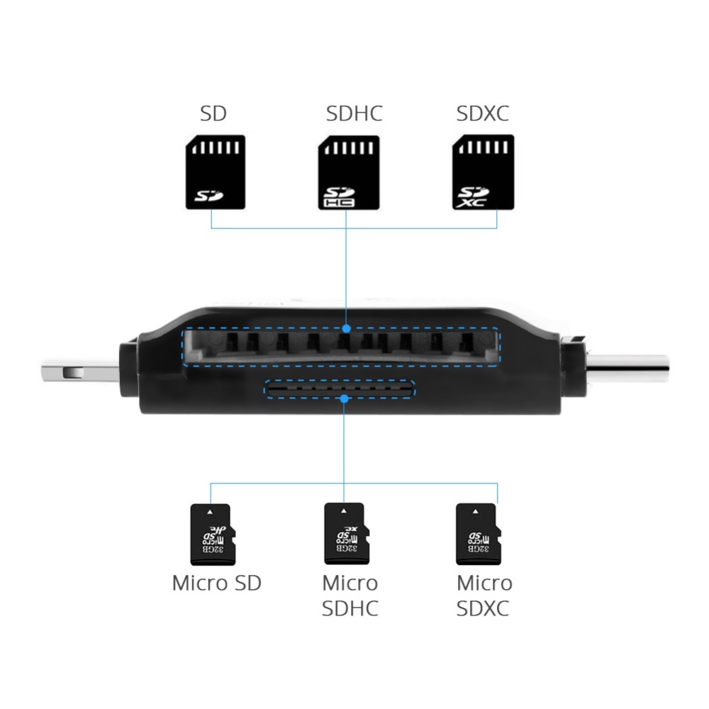 Tipo C &amp; Micro USB &amp; USB OTG OTG Leitor de Cartão Universal TF/SD para MacBook iPhone iPad Android leitores de Extensão de computador