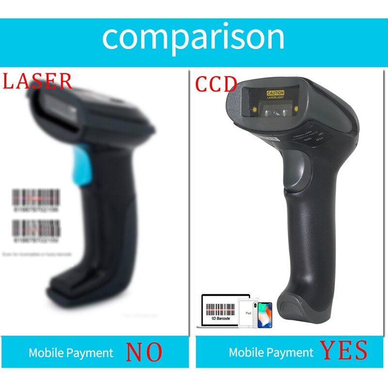 F20 Handheld Wired Ccd Barcode Scanner Portable 32Bit Usb Cable A4 Bar Code Reader For Pos System