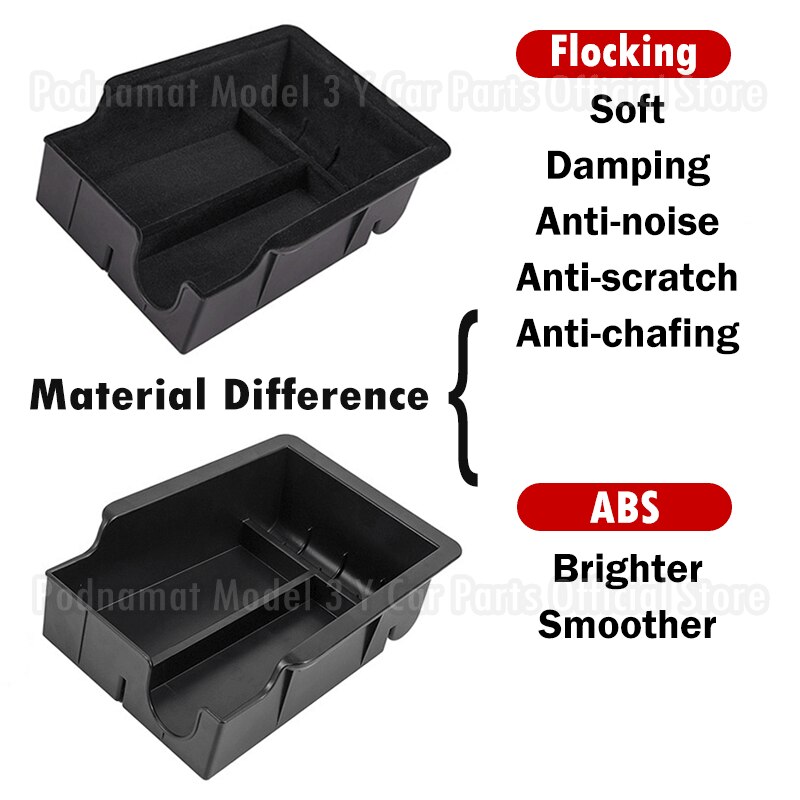 Reposabrazos Central para coche Tesla modelo 3 Y /2022, caja de almacenamiento, organizador, consola Central, accesorios para Tesla modelo 3 2022