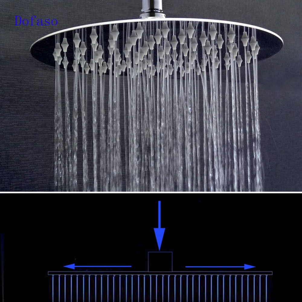 Dofaso douchekop hoge druk ronde en vierkante Kop Douche Sproeier Roestvrij ultradunne regendouche 4/6 /8 inch