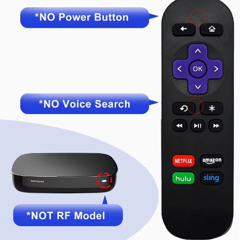 Control remoto Rc680 para Roku Express para Roku Premiere para Roku Box para Roku Play Roku 1 2 3 4 [No para cualquier palo o TV]]