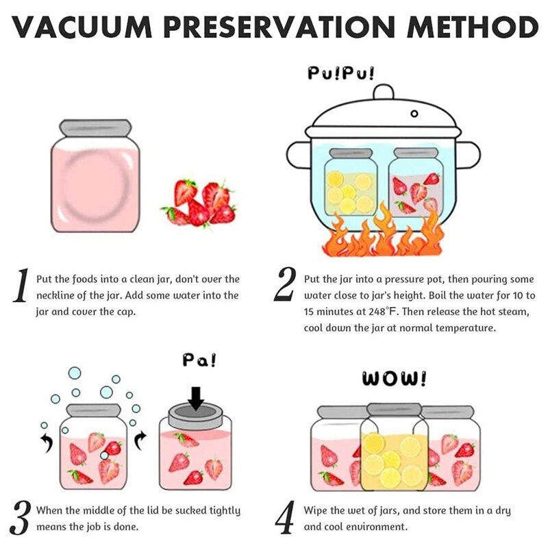 24PC Wide-Mouth Jar Lid, Suitable For Mason Jar, Split Lid, Leak-Proof And Safety Lid, With Silicone Seal (Silver)