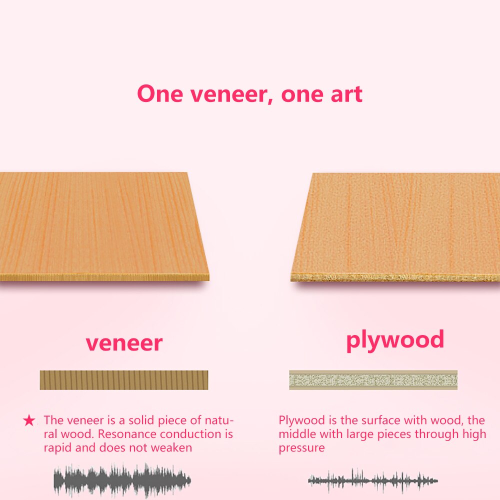 Portable Wood 17 Keys Thumb Little Piano Musical Instrument Finger Musical Instrument For Beginner Christmas