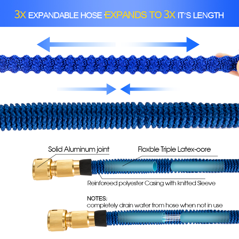 Retractable Water Hose Irrigation Gun Automatic Watering Sprayer High Pressure Car Washer Metal Gun Sprinkle Garden Hose Nozzle