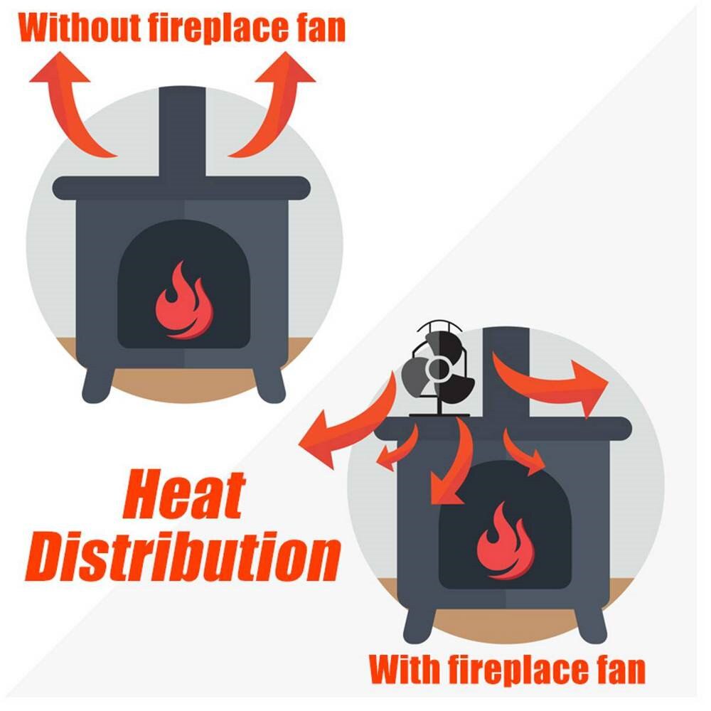 Heat Powered Stove Fan Tools Accessories Supplies Home Log Wood Burner Double Head 5 Blades Eco Quiet