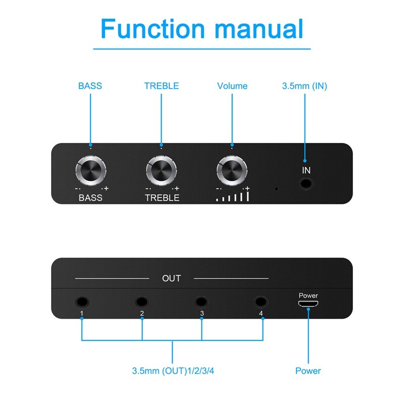 3.5mm Audio Amplifier 4 Ports Stereo Audio Splitter Amplifier Headphone Selector Audio Converter Adapter for Speaker