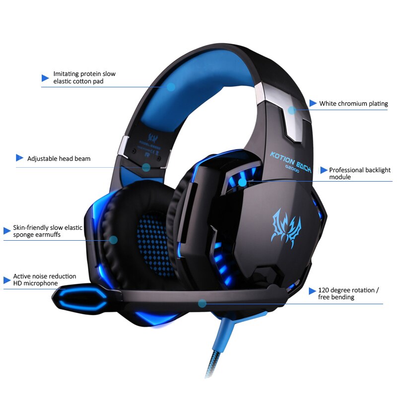 Gaming Keyboard And Mouse Combos with Colorful LED Backlit +Gaming Headset Deep Bass with MIC for PS5/ PS4/ XBOX/ PC/ Laptop