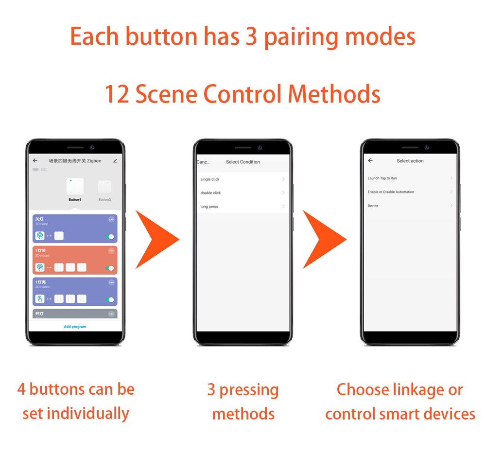 Tuya Smart ZigBee 4 Gang Wireless Scene Switch Push Button Controller Battery Powered Automation Scenario For Tuya Devices