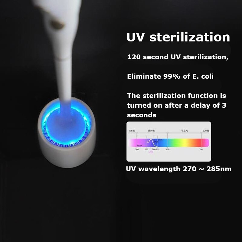 Electric UV Silicone Toilet Brush Smart Home Cleaning Brush for Toilet Replacement Toilet Brush Head Bathroom Accessories
