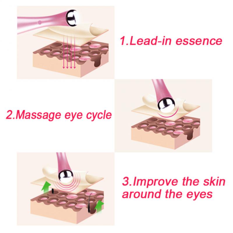 1Pc Elektrische Trillingen Eye Massage Dark Circle Wallen Verwijderen Huidverjonging Schoonheid Massage Draagbare Pen