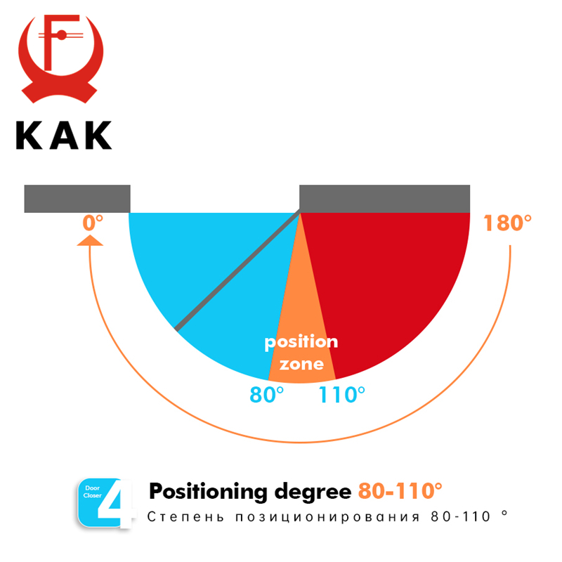 Kak overhead dørlukker soft close automatisk dørlukning hardware gasfjeder dørlukker 110 graders positionering 30kg 60kg