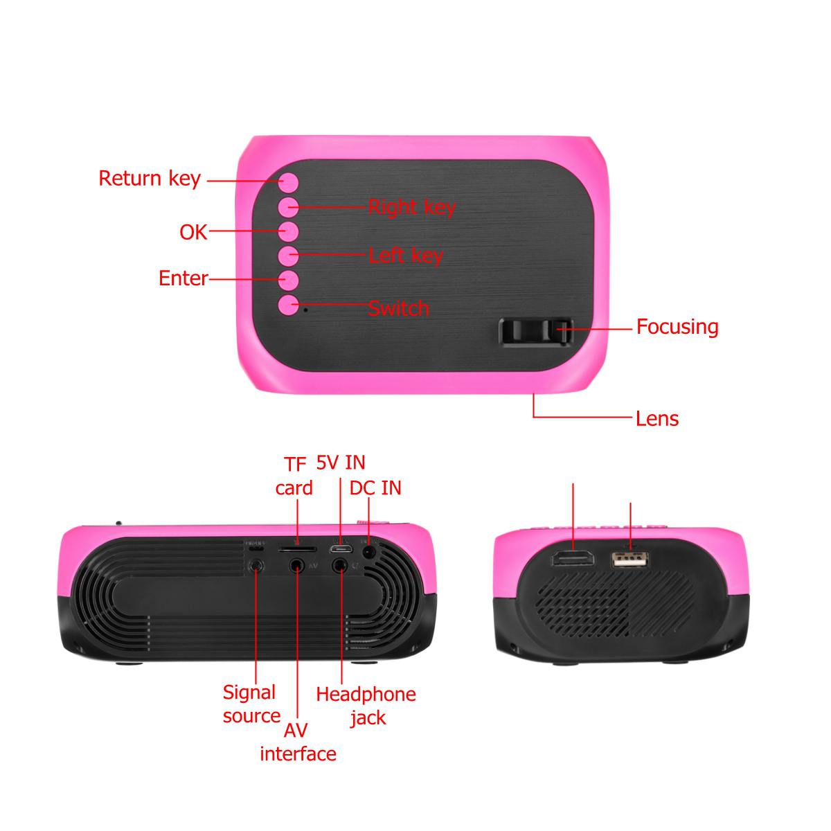 Mini projector 1080p HD USB TF Portable Cinema Projector Home Theatre System Support 3D Movie Household Projector