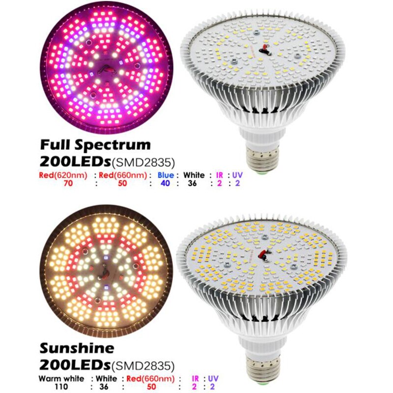 LED Grow Light Full Spectrum Sunlike E27 Growing Bulb For Indoor Hydroponics Flowers Plants LED Growth Lamp