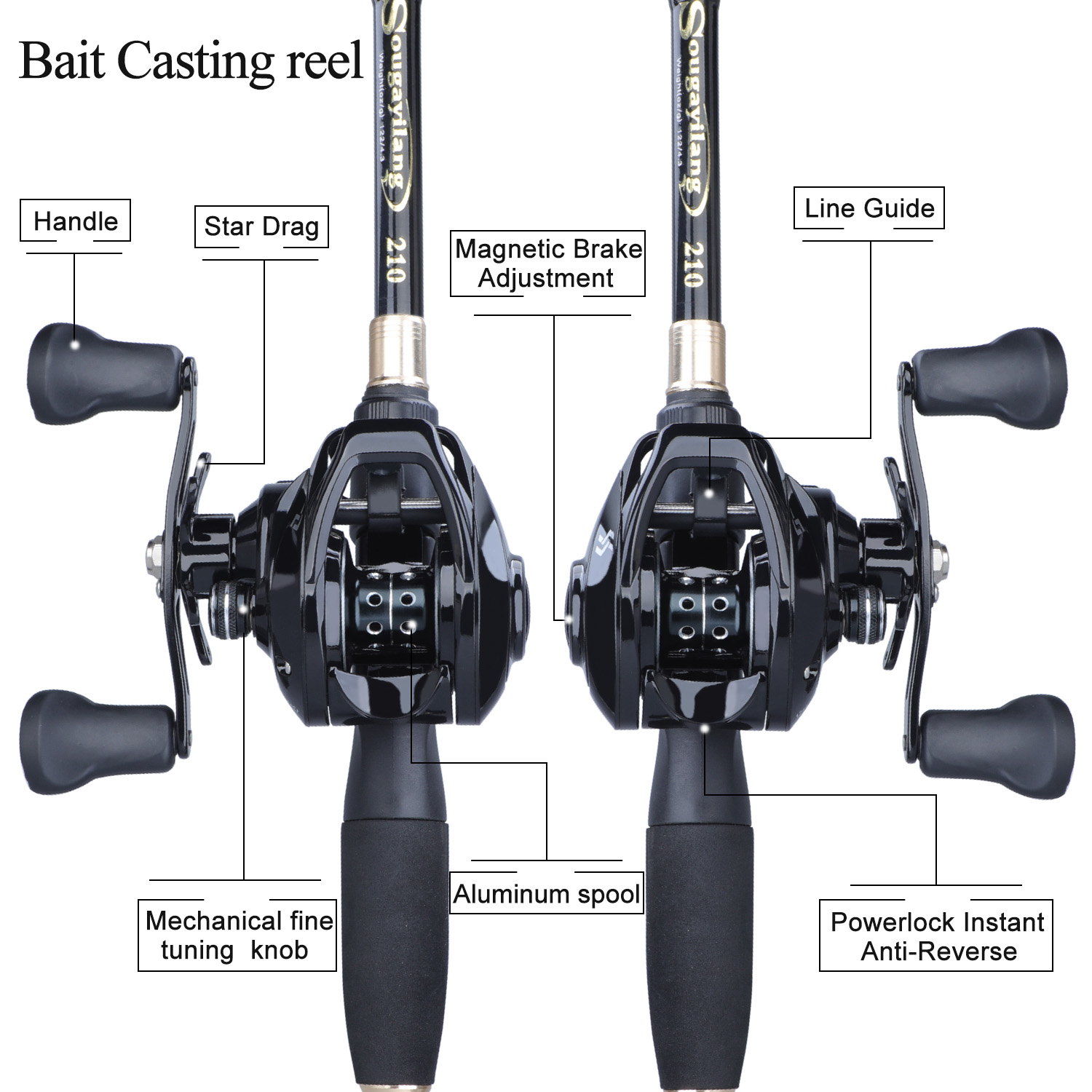 Sougayilang – canne à pêche Casting de 1.8 à 2.4m, Combo, télescopique, moulinet à grande vitesse de 7.2:1, avec ligne de pêche de 150M