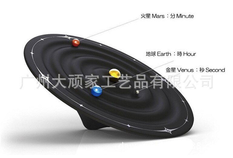 Reloj de pared planetario , Reloj de escritorio de galaxia 3d, Relojes de pared magnéticos de estrella de Japón, Reloj de decoración para el hogar, Cocina, dormitorio silencioso SC544