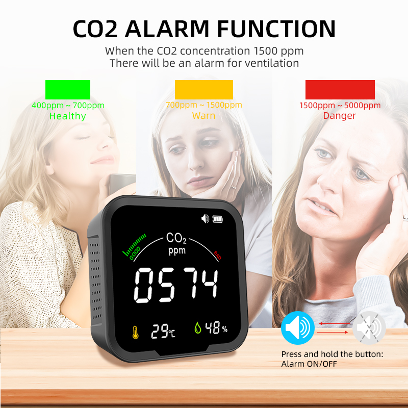 Protmex Tuya WiFi medidor de CO2 y Monitor de temperatura y humedad Detector de dióxido de carbono Sensor de CO2 de invernadero con indicación de luz