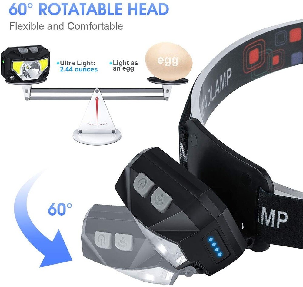COB LED Headlamp USB Rechargeable Head Lamp with Built-in Battery Motion Sensor Inductive Headlight Multi-Mode Camping Light
