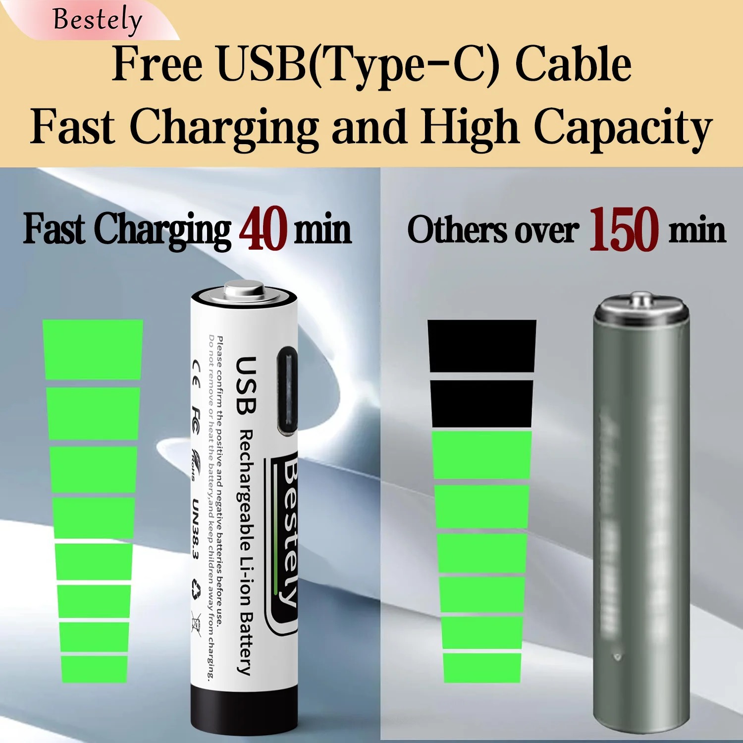 USB-C 1.5v AAA 3600mAh Rechargeable Lithium ion Battery,Rechargeable AAA Li-ion Type-C Battery,2000 times cycle with Cable