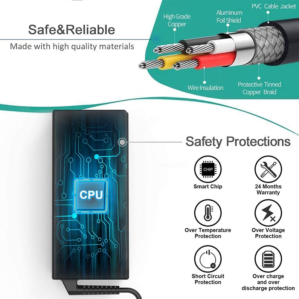 Zasilacz sieciowy 65w 45w 20v lenovo thinkpad  t440 t440s t460 t460s t560 t570  g50 v330 z70 45 ncc 2a