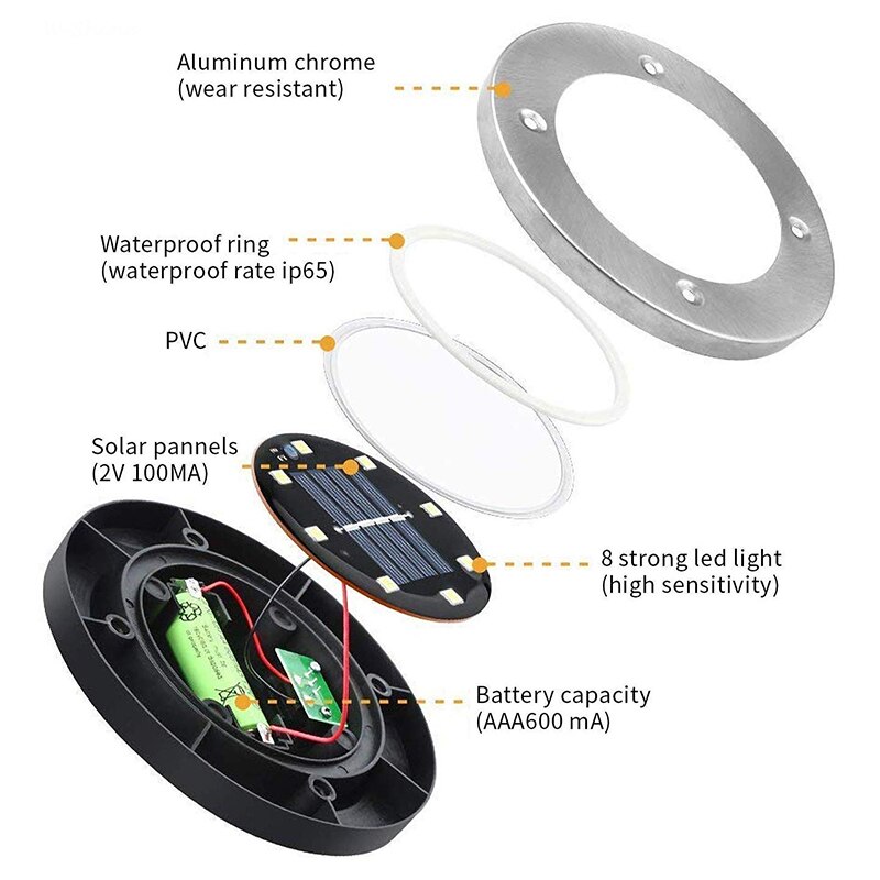 Led Solar Ground Tuin Licht Buiten Grond Begraven Trap Lamp Decking Oprit 12Pcs Led Solar Tuin Verlichting