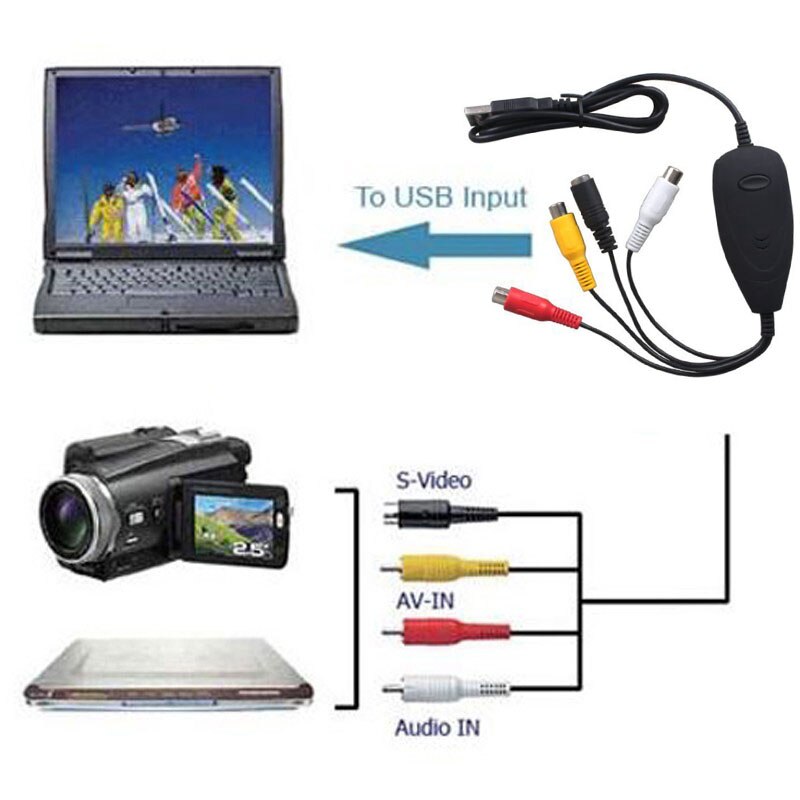 Echte Originele Ezcap172 Usb 2.0 Video Capture Grabber, analoge Video Van Tv Stb Camera Game Player Dvd Vhs Naar Pc Laptop