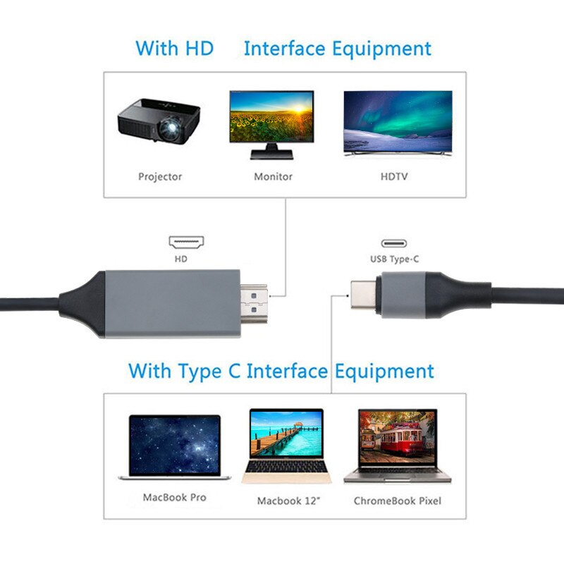 Kebidu 2 M 4K Type C Naar Hdmi Kabel Usb C Hdmi Kabel Converter Usb 3.1 30 hz Hd Verleng Adapter Voor Macbook Samsung S8