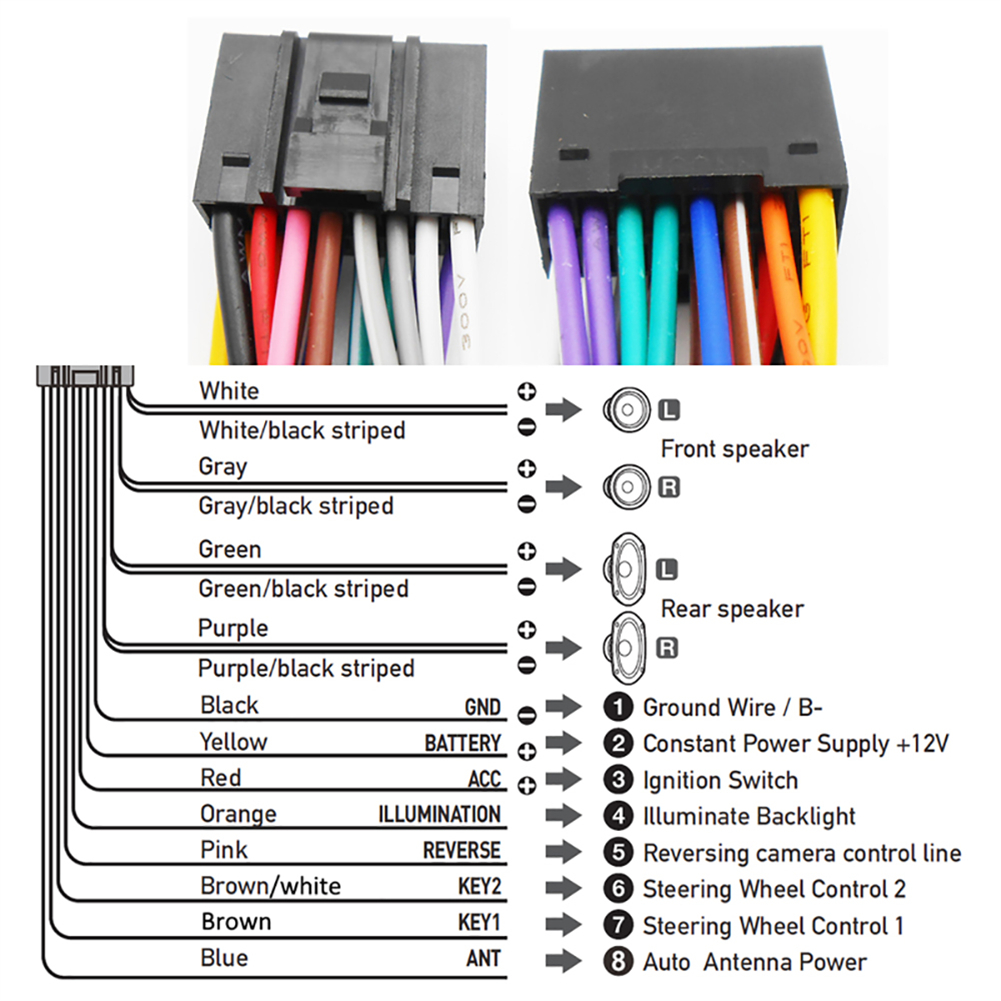 Adaptador de Cable Universal de 16 pines a ISO para coche, conector macho a hembra, cableado para Radio Estéreo automática, accesorio de Cable