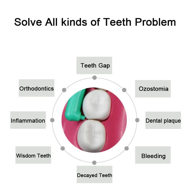 grifo irrigador Oral limpiador de dientes portátil hilo Dental de agua presión ajustable recogedor de agua Jet hilo dental sin necesidad de carga