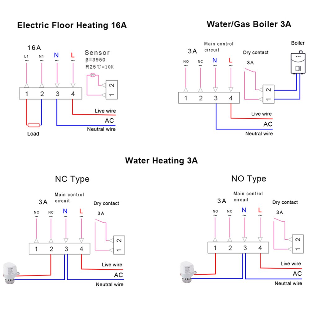 Wifi Slimme Thermostaat, Elektrische Vloerverwarming Water/Gas Boiler Temperatuur Afstandsbediening, geschikt Voor Google Home Alexa
