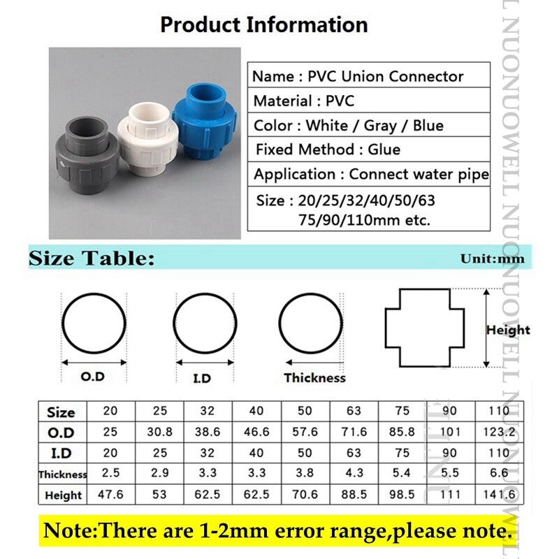 2Pcs PVC Rohr Stecker 20 25 32 40mm Union Anschlüsse Aquarium Tank Wasser Rohr Gleich Armaturen Bewässerung Garten wasser Anschluss