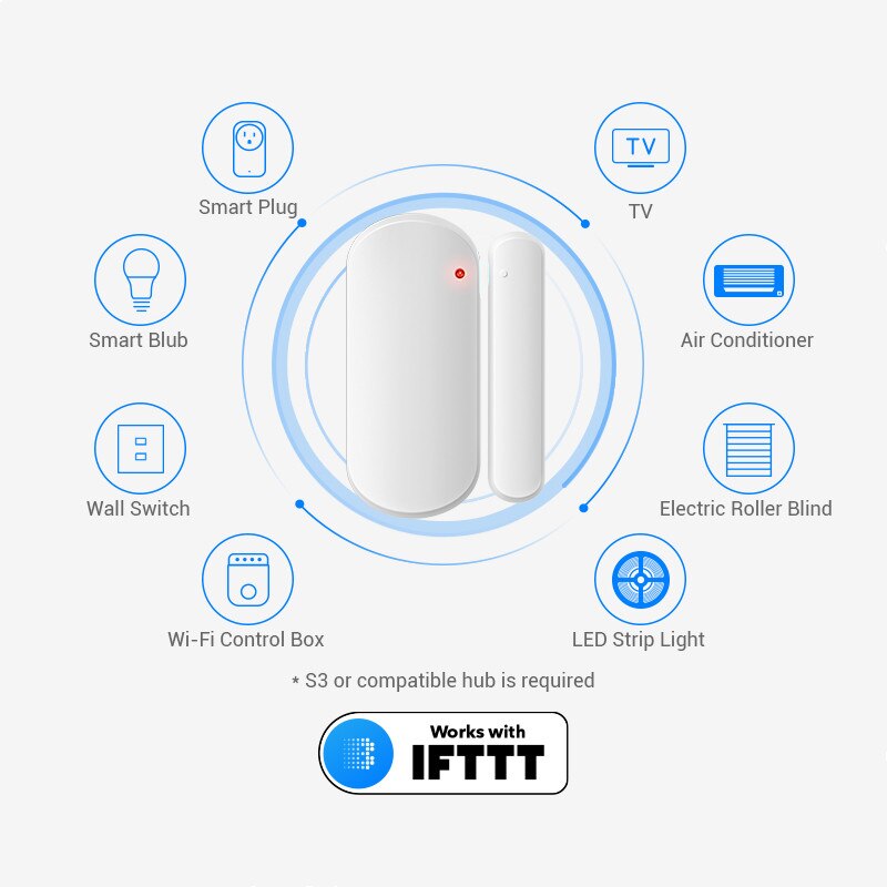 Broadlink-Kit de alarma WiFi para el hogar, sistema de seguridad inalámbrico, Sensor de puerta S3, Hub para seguridad inteligente