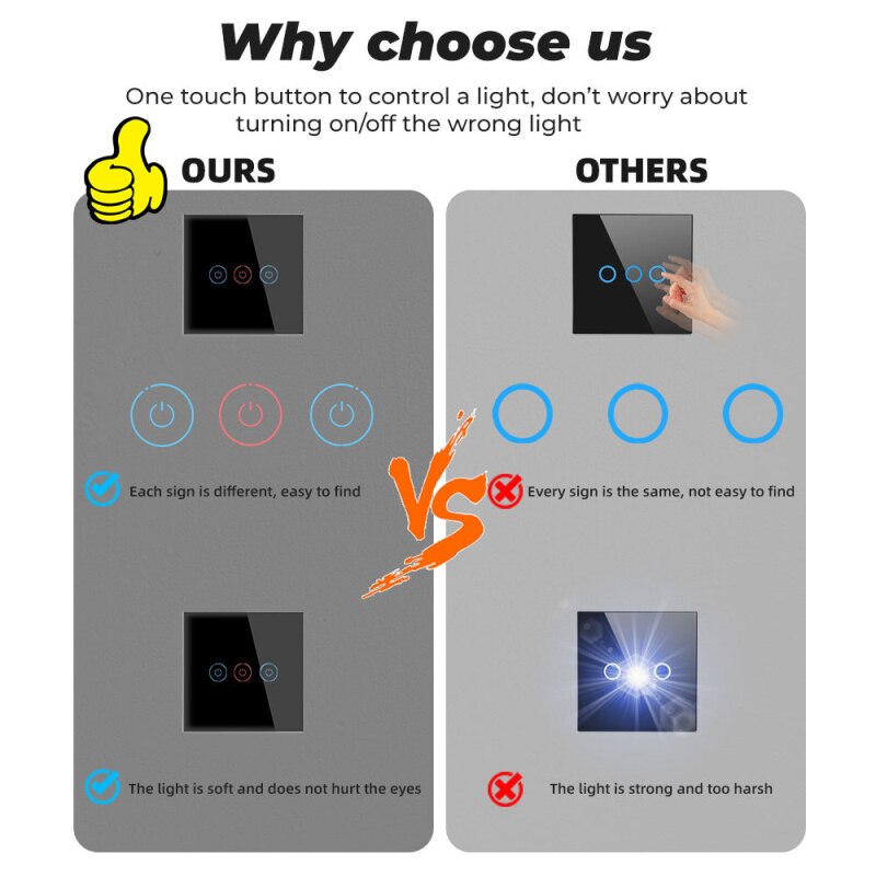 2 Color Night Soft Light Indicator Single Fire Wire Touch Tempered Glass Wall Switch Panel Scratch-resistant European Standard