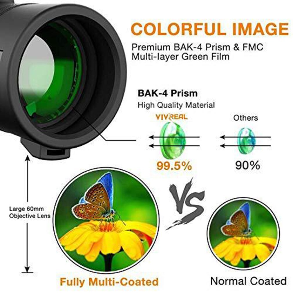 Przenośny rozmiar czarny ręczny panda 40x60 powiększenie regulowany Powiększenie monokularowy teleskop podróż kemping